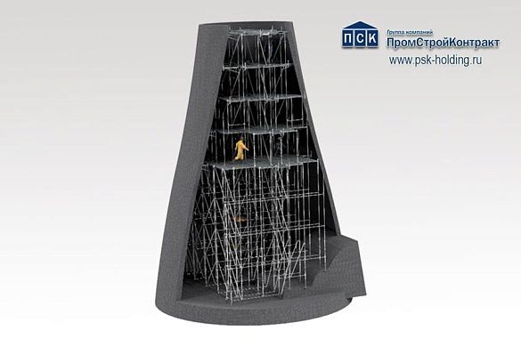 Леса для внутренних работ PSK SCAFF SYSTEM